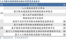 智洋创新爆料最新消息,最新科技动态大揭秘！